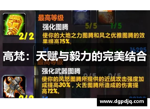高梵：天赋与毅力的完美结合